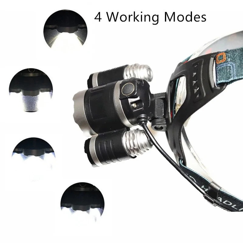 LED Waterproof Headlight